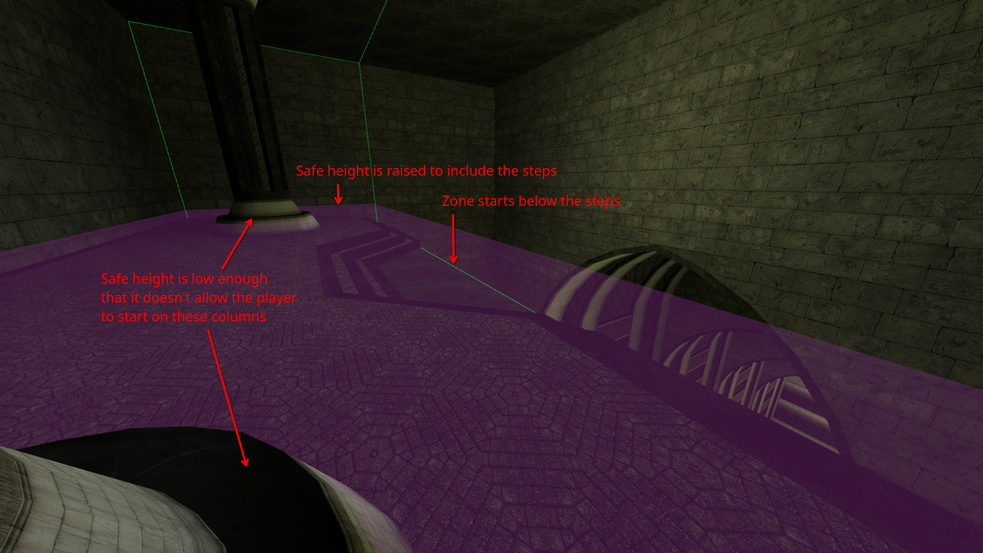 Safe Height Property